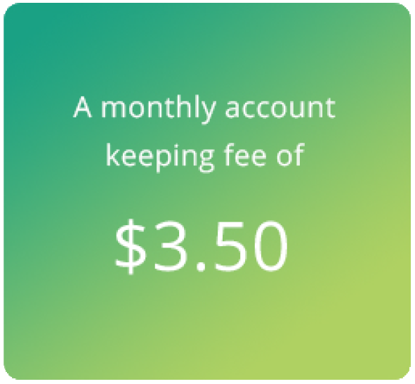 Brighte monthly fee